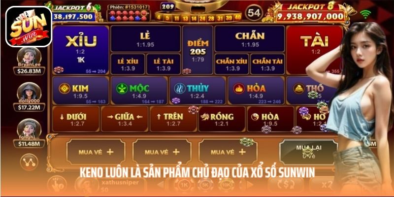 Keno luôn là sản phẩm chủ đạo của xổ số SUNWIN Keno luôn là sản phẩm chủ đạo của xổ số SUNWIN